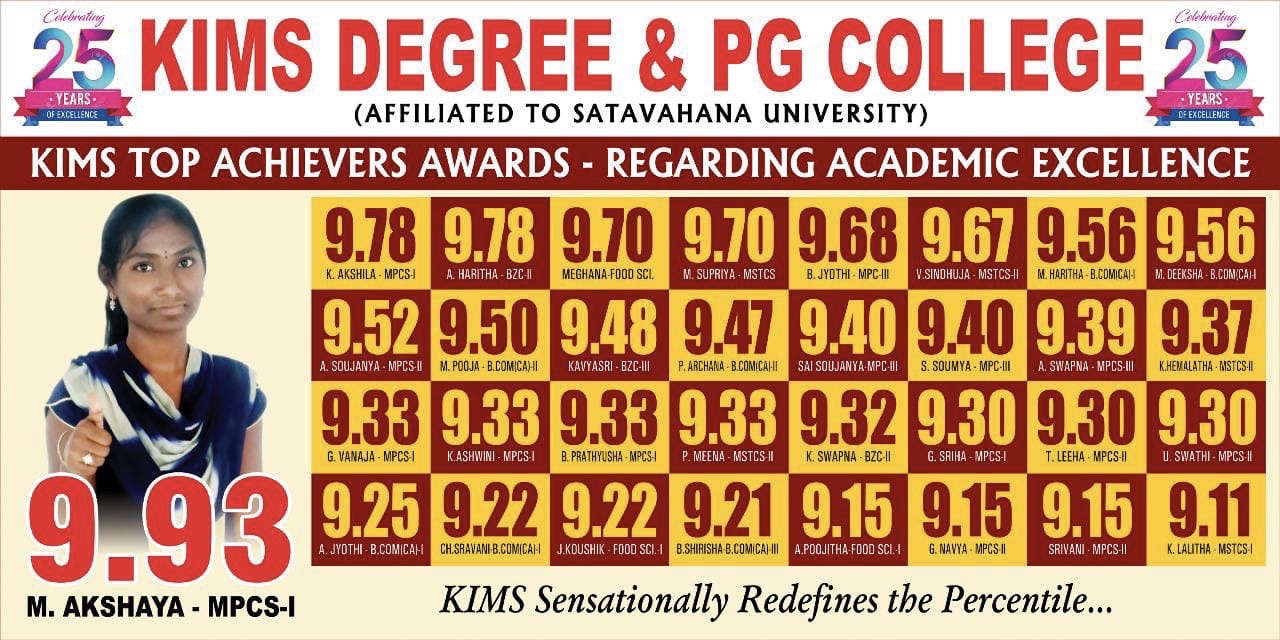 Top Degree and PG colleges in Karimnagar